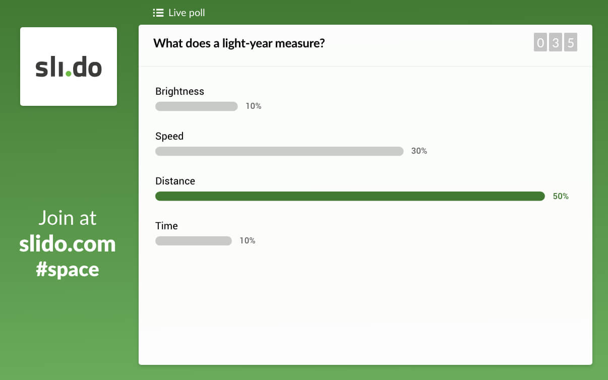 Poll that asks "What does a light year measure?" with options Brightness, Speed, Distance, Time.