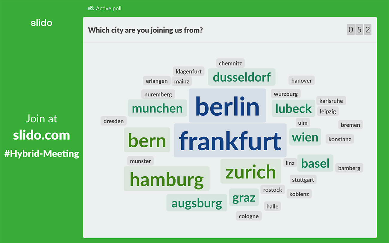 slido word cloud with displayed cities where the participants are joining from